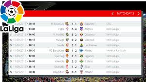 Pin On Football Results Soccer Scores
