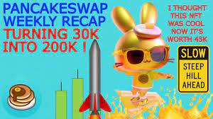 Pancakeswap Major Breakout Ahead Don 39 T Say I Didn 39 T Warn You Nft 39 S Will Make In 2021 Sayings Going Insane Cake Swap
