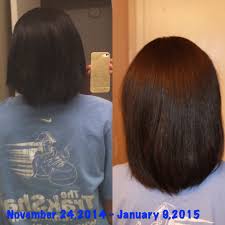What clients should be doing at home 22:10. Silk Press Tutorial Length Check Natural Hair Everything Natural Hair