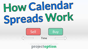 How Long Calendar Spreads Work W Examples Options Trading Explained Youtube