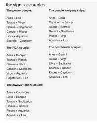 Although they don't have much in common, in astrology they represent a husband and a wife and are the king and queen of the zodiac. The Signs As Couples The Power Couple The Couple Everyone Ships Aries Leo Taurus Virgo Geminisagittarius Cancer Pisces Libra Aquarius Scorpio Capricorn Aries Libra Capricorn Cancer Taurusscorpio Gemini Sagittarius Pisces