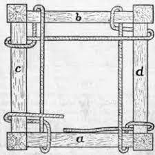 Voir plus d'idées sur le thème chaises macramé, rempaillage chaise, mobilier de salon. Image Result For Rempaillage Chaise Avec Tissu Rempaillage Chaise Chaise Tissu