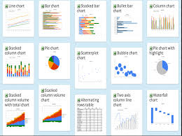 5 good tools to create charts graphs and diagrams for your