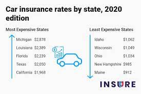 News worked with quadrant information services to analyze a report of insurance rates in all 50 states from the nine largest national car insurance companies, though not every company operates in every state. Car Insurance Rates By State 2020 Most And Least Expensive