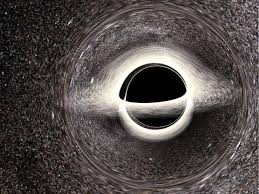 It has also been liked by. Ray Tracing A Black Hole In C Codeproject
