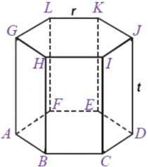 Jika luas seluruh permukaan prisma 392 cm2, volume prisma adalah. Rumus Keliling Alas Prisma Beserta Contoh Soalnya