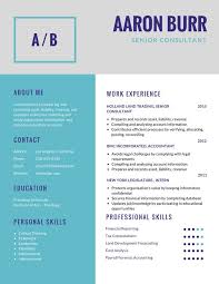 Resume Services The Resume Creation Package Jessica F Walker Quirks And Sass Home Decor Resume Services Resume Examples Good Resume Examples