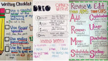 35 Anchor Charts For Reading Elementary School