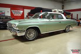 Image result for Surf Green 1962 Nova