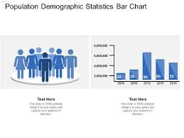 Population Demographic Statistics Bar Chart Powerpoint