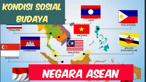 Semua berubah setelah ditemukannya minyak di bawah padang pasir, perekonomian dan sosial budaya negara qatar mengalami peningkatan yang. Ips Kelas 6 Kondisi Sosial Budaya Negara Negara Anggota Asean Tema 1 Sub Tema 1 Youtube
