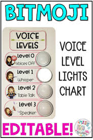 Bitmoji Voice Level Chart Editable For Tap Lights Steam