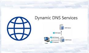 8 Penyedia Dns Dinamis Terbaik Untuk Digunakan Secara Gratis Linux Persandian Router