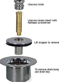pin on home maintenance