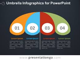 Umbrella Infographics For Powerpoint Presentationgo Com