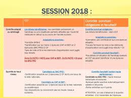Sous Commissions Departementales Session Ppt Telecharger
