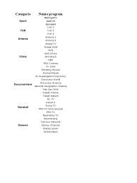 Sopcast is a simple, free way to broadcast video and audio or watch the video and listen to radio on the. Programe Tv Sopcast Media Industry Broadcasting Companies Of The United States