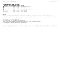 вконтакте моя страница вконтакте моя страница вконтакте моя страница Vyshivanie Krestikom Vk In 2020 Black And Brown Back Stitch Coffee Colour