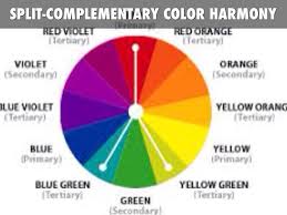 What Are Split Complementary Colors Split Complementary Color Harmony Split Complementary Colors Complementary Colors Color Harmony