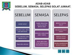Sholat sunnah rawatib yang dikerjakan sebelum shalat fardhu disebut qabliyah, sedangkan shalat rawatib yang dikerjakan sesudah sholat fardhu disebut berikut bacaan niat sholat rawatib qobliyah dan ba'diyah: Maahad Integrasi Tahfiz Sains Teknologi Negeri Selangor Ppt Download