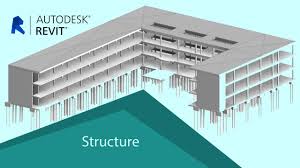 Commercial led lighting wall packs. Revit Wave