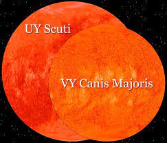 Vy canis majoris is an interesting star just because of its sheer size and because of being part of a controversial™ discourse. File Size Comparison Of Uy Scuti And Vy Canis Majoris Jpg Wikimedia Commons