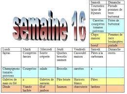 Menus De La Semaine 16 Planning Idees Repas Mes Meilleures Recettes Faciles Menu Semaine Menus Pommes De Terre Boulangere