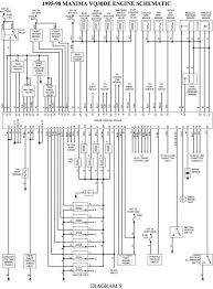 12 Nissan Murano Engine Wiring Diagram Engine Diagram Wiringg Net Nissan Maxima 2004 Nissan Maxima Nissan