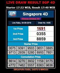 Result Singapore Anjing Penyelamat Tanggal