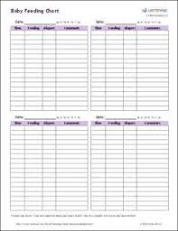 Kitten feeding schedules, and help choosing whether to use wet kitten food, dry kitten food, or a combination of the two. Image Result For Printable Kitten Feeding Chart Baby Feeding Schedule Printable Baby Feeding Chart Baby Feeding Schedule