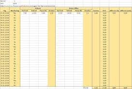 Monatslohn = stundenlohn · (wöchentliche arbeitsstunden) · 13 ÷ 3. Arbeitsstunden Rechner In Excel Fur Die Planung Der Einzelnen Mitarbeiter