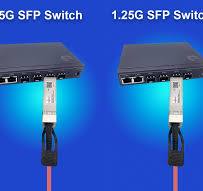 Active Optical Cable SFP to SFP AOC 1,25Gbit/s (Ref:16349)
