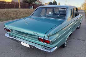 Image result for Medium Turquoise 1966 Dodge