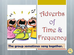 Adverbs Of Time And Frequency Worksheets Information Posters Anchor Charts Flashcard Vocabulary