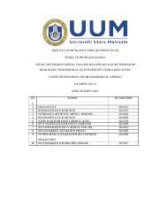 Namun, hanya 506 borang soal selidik sahaja yang dikembalikan. Mpu3113 Hubungan Etnik Mpu3113 Hubungan Etnik Kumpulan K Tema Hubungan Sosial Tajuk Interaksi Sosial Dalam Kalangan Kaum Terhadap Makanan Course Hero