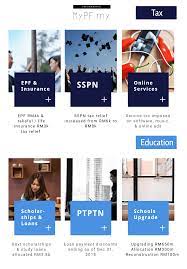 In practice, ensure the legislature is. Malaysia Budget 2019 Highlights Mypf My