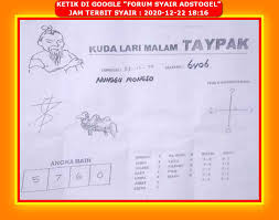 1 New Message Kode Syair Hongkong 22 Desember 2020 Forum Syair Togel Hongkong Singapura Sydney