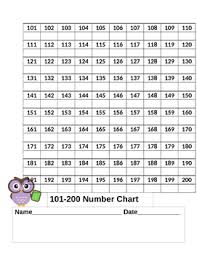 100 200 Number Chart Worksheets Teaching Resources Tpt