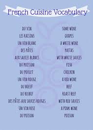 French Vocabulary List Food Cooking And Meals French Vocabulary Basic French Words French Language Lessons