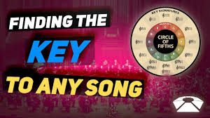 Quickly Finding The Key Of A Song Sample Free Download Student Questions Youtube