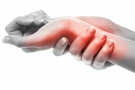 Image result for Hand Injury