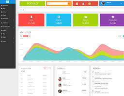 Top Free Back End Simple Admin Panel Templates For Your Next