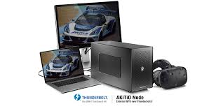 Let's see how to check graphics card windows 10. How To Setup And Use An External Graphics Card Egpu Akitio