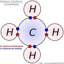 Check spelling or type a new query. Lewis Structure For Ch4 Polar Or Nonpolar Novocom Top