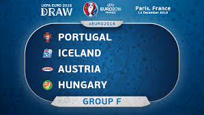 В игре с венграми криштиану достиг исторического рекорда по голам на евро. Uefa Euro 2020 On Twitter Euro2016 Group F Https T Co Updjzgwwoe