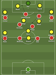 The site lists all clubs he coached and all clubs he played for. How Hansi Flick Revived Bayern Munich Between The Posts