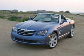 Image result for Patriot Blue 2005 Chrysler