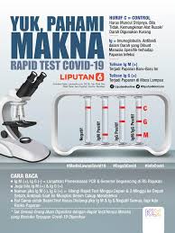 Hasil Rapid Test Massal Corona Covid 19 Di Jawa Barat Ribuan Orang Dinyatakan Negatif Regional Liputan6 Com