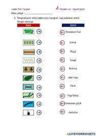 Kemudian untuk mengetahui arti dari simbol tersebut, kita dapat melihat keterangannya pada kotak legenda. Peta Topografi Worksheet
