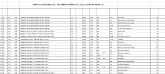 Edu admitere liceu 2021 / admitere liceu/braşov: Admitere Liceu 2020 Au ApÄƒrut BroÈ™urile Cu Liceele FiÈ™a De Inscriere È™i Calendarul Stiriedu